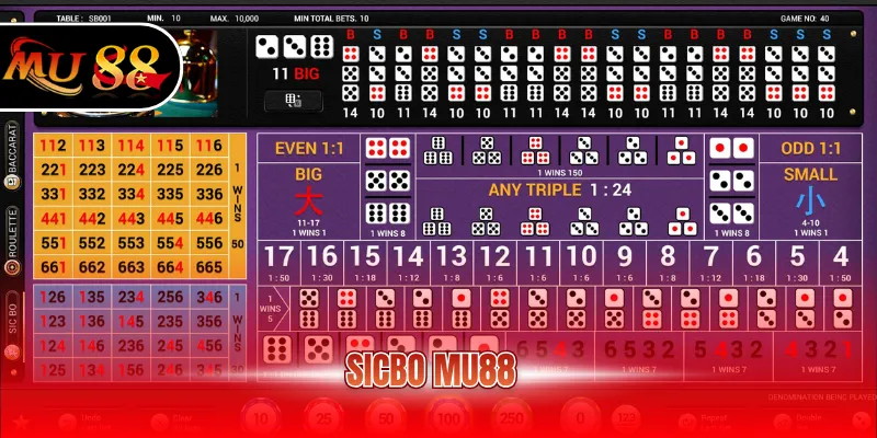 Sicbo MU88